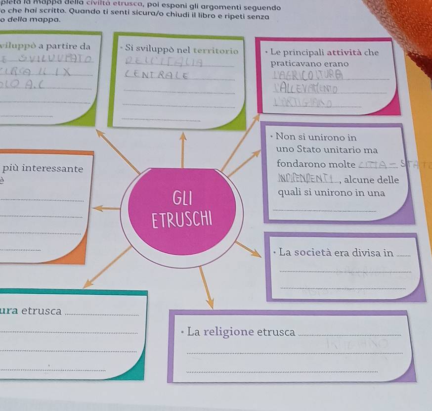 pleta la mappa della civiltà etrusca, poi esponi gli argomenti seguendo 
o che hai scritto. Quando ti senti sícura/o chiudi il libro e ripeti senza 
o della mappa. 
_ 
viluppò a partire da - Si sviluppó nel territorio Le principali attività che 
_praticavano erano 
_ 
_ 
_ 
_ 
_ 
_ 
_ 
_ 
_ 
_ 
_ 
Non si unirono in 
uno Stato unitario ma 
fondarono molte_ 
più interessante 
_, alcune delle 
_ 
GLI 
quali si unirono in una 
_ 
_ 
_ 
ETRUSCHI 
_ 
La società era divisa in_ 
_ 
_ 
ura etrusca_ 
_La religione etrusca_ 
_ 
_ 
_ 
_