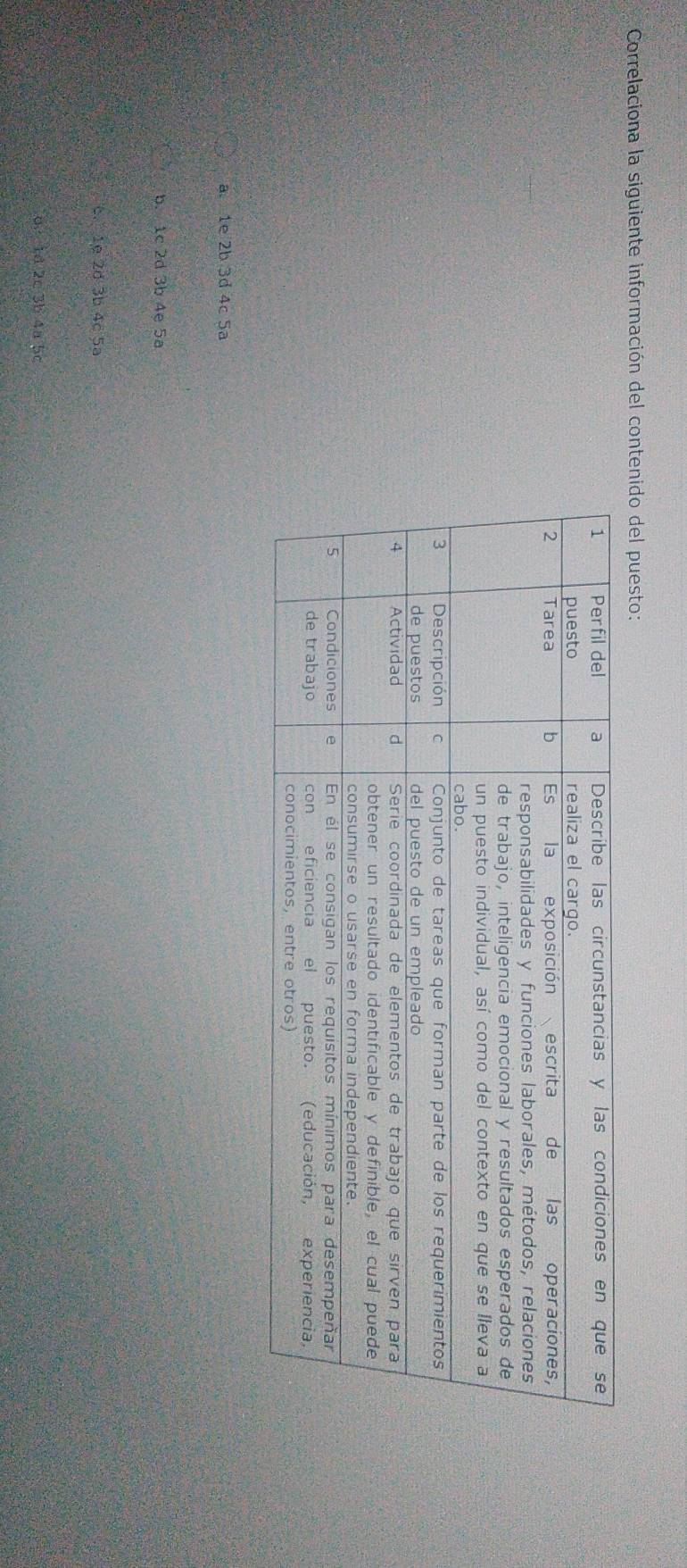 Correlaciona la siguiente información del contenido del puesto: 
a. 1e2b.3d4c Sa 
b. ic 2d 3b 4e 5a
182d3b4c5a
1a2c3b4a5c