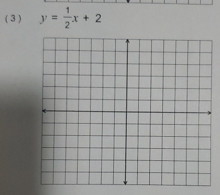 ( 3 ) y= 1/2 x+2