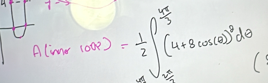 4 
7- 
lime cos (x)= 1/2 ∈t _0^((frac 12)3)(4+8cos (0)^circ +dx)^3)