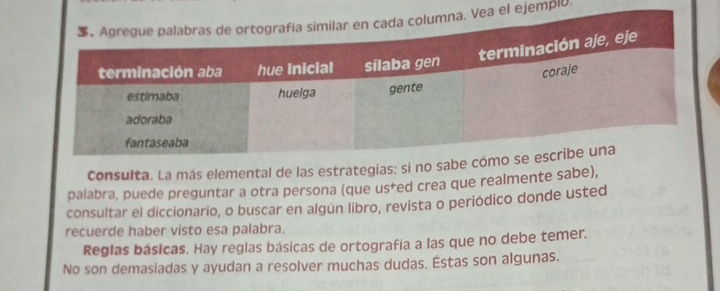 ejempló. 
Consulta. La más elemental de las estrategias: si no sa 
palabra, puede preguntar a otra persona (que us*ed crea que realmente sabe), 
consultar el diccionario, o buscar en algún libro, revista o periódico donde usted 
recuerde haber visto esa palabra. 
Reglas básicas. Hay reglas básicas de ortografía a las que no debe temer. 
No son demasiadas y ayudan a resolver muchas dudas. Éstas son algunas.