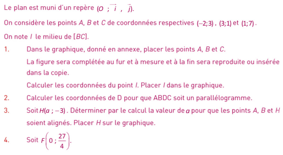 Le plan est muni d'un repère (0;vector i,vector j). 
On considère les points A, B et C de coordonnées respectives (-2;3),(3;1) et (1;7). 
On note / le milieu de [ BC ]. 
1. Dans le graphique, donné en annexe, placer les points A, B et C. 
La figure sera complétée au fur et à mesure et à la fin sera reproduite ou insérée 
dans la copie. 
Calculer les coordonnées du point /. Placer / dans le graphique. 
2. Calculer les coordonnées de D pour que ABDC soit un parallélogramme. 
3. Soit H(a;-3). Déterminer par le calcul la valeur deà pour que les points A, B et H
soient alignés. Placer H sur le graphique. 
4. Soit F(0; 27/4 ).