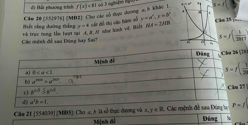 Bất phương trình f(x)<81</tex> có 3 nghiệm nguy
Câu 20 [552976] [MĐ2]: Cho các số thực dương a, b khác 1.
Biết rằng đường thẳng y=4 cắt đồ thị các hàm số y=a^x,y=b^x âu 25
và trục tung lần lượt tại A, B, H như hình vẽ. Biết HA=2HB.
S=f( 1/2017 )
Các mệnh đề sau Đúng hay Sai?
 
Câu 21 [554039] [MĐ3]: Cho a, b là số thực dương và x,y∈ R
Mệnh đề Đúng Sa