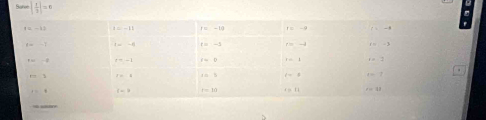 Solve | r/2 |=6