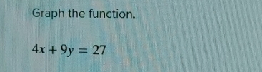 Graph the function.
4x+9y=27