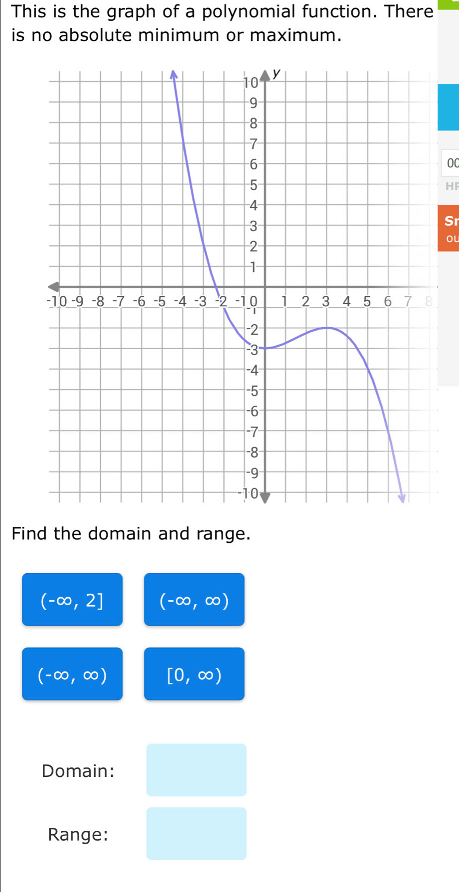 This is the graph of a polynomial function. There 
is no absolute minimum or maximum. 
00 
HF 
Sr 
ou 
Find the domain and range.
(-∈fty ,2]
(-∈fty ,∈fty )
(-∈fty ,∈fty )
[0,∈fty )
Domain: 
Range: