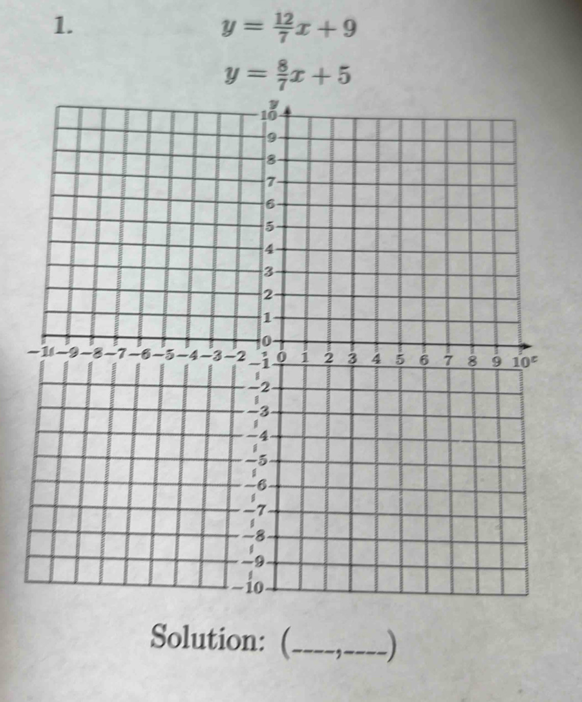 y= 12/7 x+9
y= 8/7 x+5
Solution: (_
)