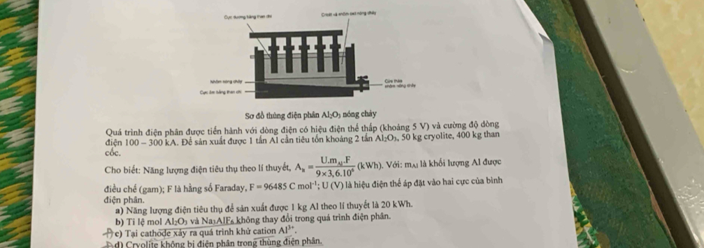 Sơ đồ thủng điện phân Al_2O_3 nóng chảy
Quá trình điện phân được tiến hành với dòng điện có hiệu điện thể thấp (khoảng 5 V) và cường độ dòng
điện 100 - 300 kA. Để sản xuất được 1 tấn Al cần tiêu tổn khoảng 2 tần Al_2O_3, 50 kg cryolite, 400 kg than
cốc.
Cho biết: Năng lượng điện tiêu thụ theo lí thuyết, A_a=frac U.m_Al.F9* 3,6.10^6(kWh). Với: mạ là khối lượng Al được
điều chế (gam); F là hằng số Faraday, F=96485Cmol^(-1); U(V) là hiệu điện thế áp đặt vào hai cực của bình
điện phân.
a) Năng lượng điện tiêu thụ để sản xuất được 1 kg Al theo lí thuyết là 20 kWh.
b) Ti lệ mol Al_2O_3 và Na₃AIF không thay đổi trong quá trình điện phân.
c) Tại cathode xảy ra quá trình khử cation Al^(3+).
d) Crvolite không bị điện phân trong thùng điện phân.