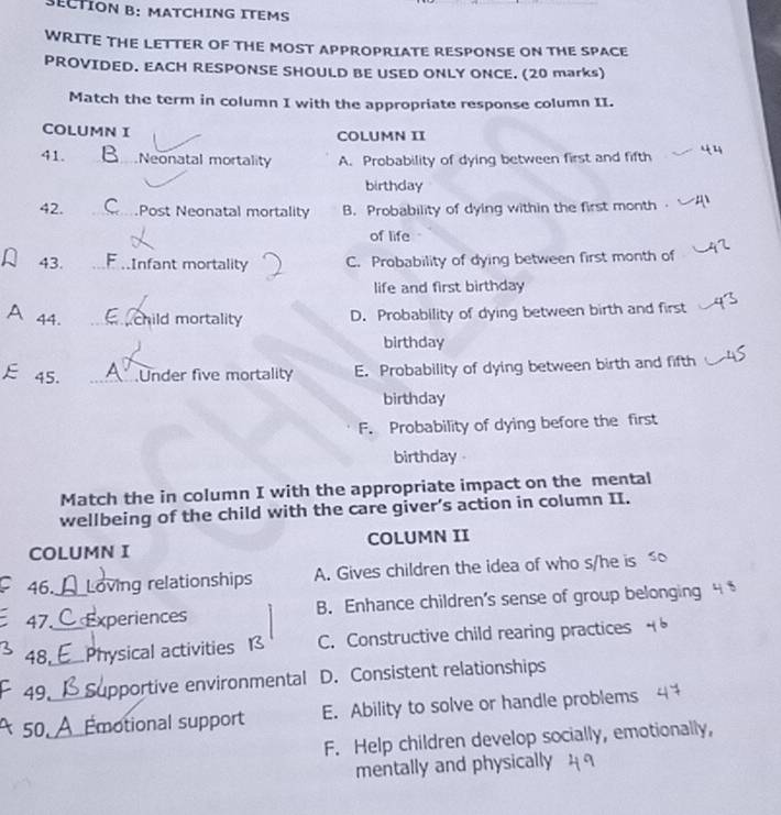 MATCHING ITEMS
WRITE THE LETTER OF THE MOST APPROPRIATE RESPONSE ON THE SPACE
PROVIDED. EACH RESPONSE SHOULD BE USED ONLY ONCE. (20 marks)
Match the term in column I with the appropriate response column II.
COLUMN I COLUMN II
41. Neonatal mortality A. Probability of dying between first and fifth
birthday
42. _Post Neonatal mortality B. Probability of dying within the first month
of life
43. F Infant mortality C. Probability of dying between first month of
life and first birthday
44. _ child mortality D. Probability of dying between birth and first
birthday
45. _ Under five mortality E. Probability of dying between birth and fifth
birthday
F. Probability of dying before the first
birthday .
Match the in column I with the appropriate impact on the mental
wellbeing of the child with the care giver’s action in column II.
COLUMN I COLUMN II
46. Loving relationships A. Gives children the idea of who s/he is
47. _Experiences B. Enhance children's sense of group belonging 
48._ Physical activities C. Constructive child rearing practices
49._ Supportive environmental D. Consistent relationships
50 . Émotional support E. Ability to solve or handle problems
F. Help children develop socially, emotionally,
mentally and physically