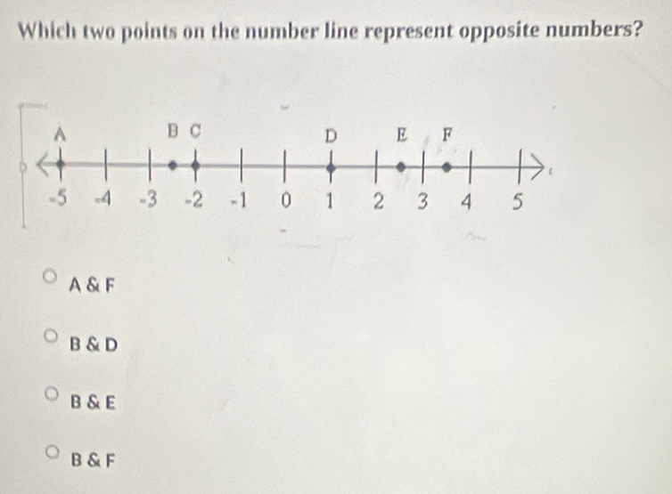 Which two points on the number line represent opposite numbers?
A & F
B & D
B & E
B & F