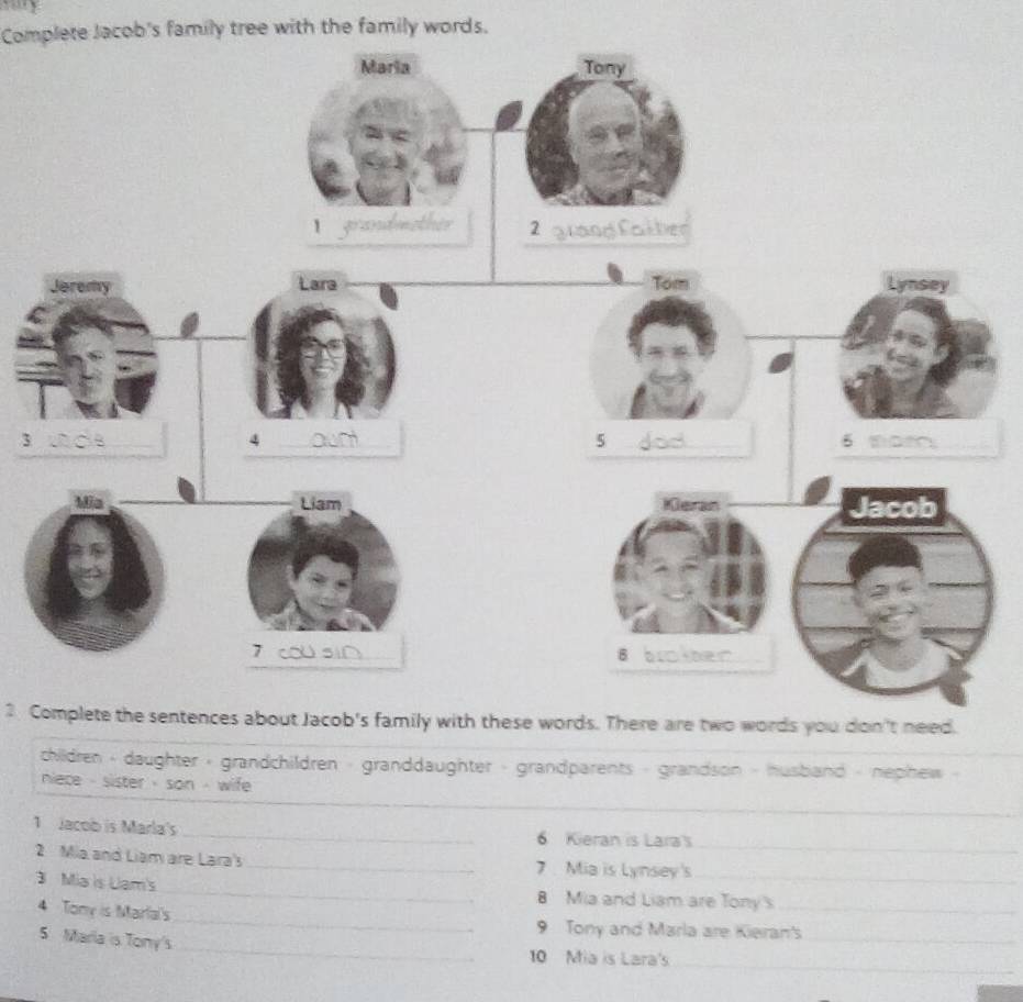 vy 
Complete Jacob's family tree with the family words. 
3 
2 Complete the sentences about Jacob's family with these words. There are two words you don't need. 
children - daughter - grandchildren - granddaughter - grandparents - grandson - husband - nephew 
niece - sister - son - wife 
1 Jacob is Marla's _6 Kieran is Lara's 
2 Mia and Liam are Lara's _7 . Mia is Lynsey's 
3 Mia is Llam's __8 Mia and Liam are Tony's 
_ 
4 Tony is Marlal's_ _9 Tony and Marla are Kieran's_ 
5 Maria is Tony's 
_ 
10 Mia is Lara's