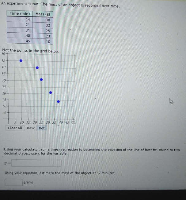 An experiment is run. The mass of an object is recorded over time.
P
50
15
4
35
3
?
2
1
1
Clear All Draw: Dot 
Using your calculator, run a linear regression to determine the equation of the line of best fit. Round to two 
decimal places, use x for the variable.
y=□
Using your equation, estimate the mass of the object at 17 minutes.
□ grams