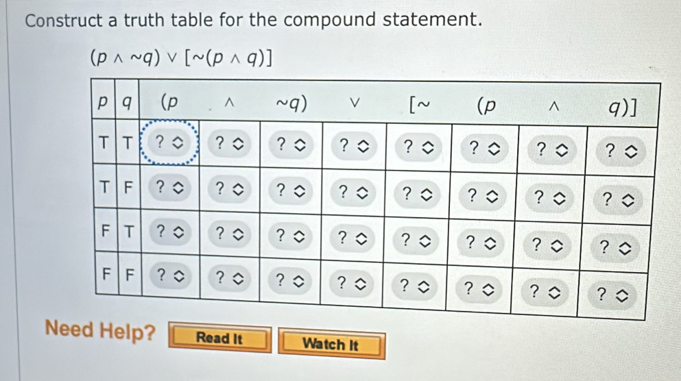 Construct a truth table for the compound statement.
(pwedge sim q)vee [sim (pwedge q)]
Need Help? Read It Watch It