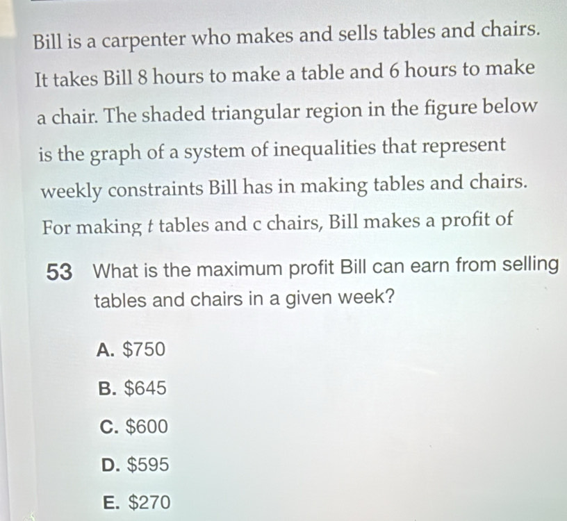 Bill is a carpenter who makes and sells tables and chairs.
It takes Bill 8 hours to make a table and 6 hours to make
a chair. The shaded triangular region in the figure below
is the graph of a system of inequalities that represent
weekly constraints Bill has in making tables and chairs.
For making t tables and c chairs, Bill makes a profit of
53 What is the maximum profit Bill can earn from selling
tables and chairs in a given week?
A. $750
B. $645
C. $600
D. $595
E. $270