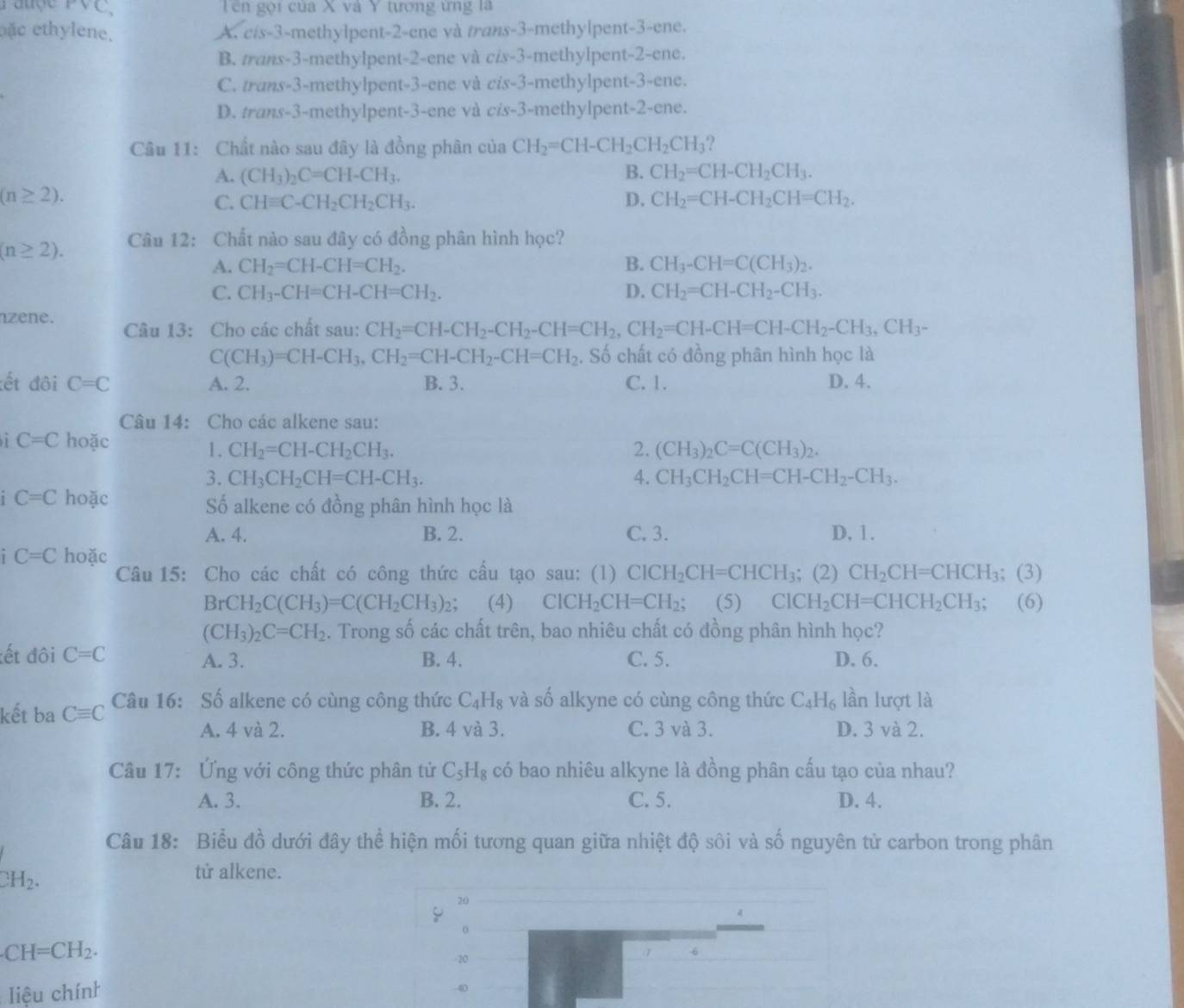 auçe PVC,  Tên gội của X và Y tương ưng là
ặ c thylene. A. cis-3-methylpent-2-ene và trans-3-methylpent-3-ene.
B. trans-3-methylpent-2-ene và cis-3-methylpent-2-ene.
C. trans-3-methylpent-3-ene và cis-3-methylpent-3-ene.
D. trans-3-methylpent-3-ene và cis-3-methylpent-2-ene.
Câu 11: Chất nào sau đây là đồng phân của CH_2=CH-CH_2CH_2CH_3 ?
B.
A. (CH_3)_2C=CH-CH_3. CH_2=CH-CH_2CH_3.
(n≥ 2).
C. CHequiv C-CH_2CH_2CH_3. D. CH_2=CH-CH_2CH=CH_2.
(n≥ 2). Câu 12: Chất nào sau đây có đồng phân hình học?
A. CH_2=CH-CH=CH_2. B. CH_3-CH=C(CH_3)_2.
C. CH_3-CH=CH-CH=CH_2. D. CH_2=CH-CH_2-CH_3.
zene. Câu 13: Cho các chất sau: CH_2=CH-CH_2-CH_2-CH=CH_2,CH_2=CH-CH=CH-CH_2-CH_3,CH_3-
C(CH_3)=CH-CH_3,CH_2=CH-CH_2-CH=CH_2. Số chất có đồng phân hình học là
đết đôi C=C A. 2. B. 3. C. 1. D. 4.
Câu 14: Cho các alkene sau:
C=C hoặc
1. CH_2=CH-CH_2CH_3. 2. (CH_3)_2C=C(CH_3)_2.
3. CH_3CH_2CH=CH-CH_3. 4. CH_3CH_2CH=CH-CH_2-CH_3.
C=C hoặc Số alkene có đồng phân hình học là
A. 4. B. 2. C. 3. D, 1.
1 C=C hoặc
Câu 15: Cho các chất có công thức cấu tạo sau: (1) ClCH_2CH=CHCH_3; (2) CH_2CH=CHCH_3; (3)
BrCH_2C(CH_3)=C(CH_2CH_3)_2; (4) ClCH_2CH=CH_2; (5) ClCH_2CH=CHCH_2CH_3; (6)

(CH_3)_2C=CH_2. Trong số các chất trên, bao nhiêu chất có đồng phân hình học?
tết đôi C=C A. 3. B. 4. C. 5. D. 6.
kết ba Cequiv C Câu 16: Số alkene có cùng công thức C_4H_8 và số alkyne có cùng công thức C_4H_6 lần lượt là
A. 4 và 2. B. 4 và 3. C. 3 và 3. D. 3 và 2.
Câu 17: Ứng với công thức phân tử C_5H_8 có bao nhiêu alkyne là đồng phân cấu tạo của nhau?
A. 3. B. 2. C. 5. D. 4.
Câu 18: Biểu đồ dưới đây thể hiện mối tương quan giữa nhiệt độ sôi và số nguyên tử carbon trong phân
CH_2.
tử alkene.
20
o
CH=CH_2.
-20
-6
liệu chính -40