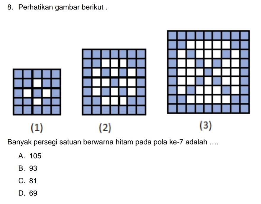 Perhatikan gambar berikut .
(1) (2) (3)
Banyak persegi satuan berwarna hitam pada pola ke -7 adalah ....
A. 105
B. 93
C. 81
D. 69