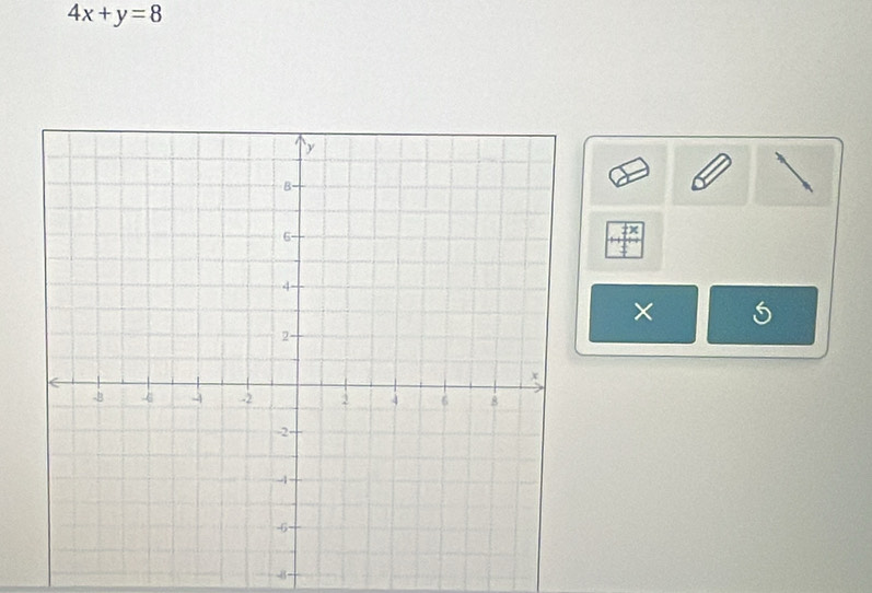 4x+y=8
×
-8