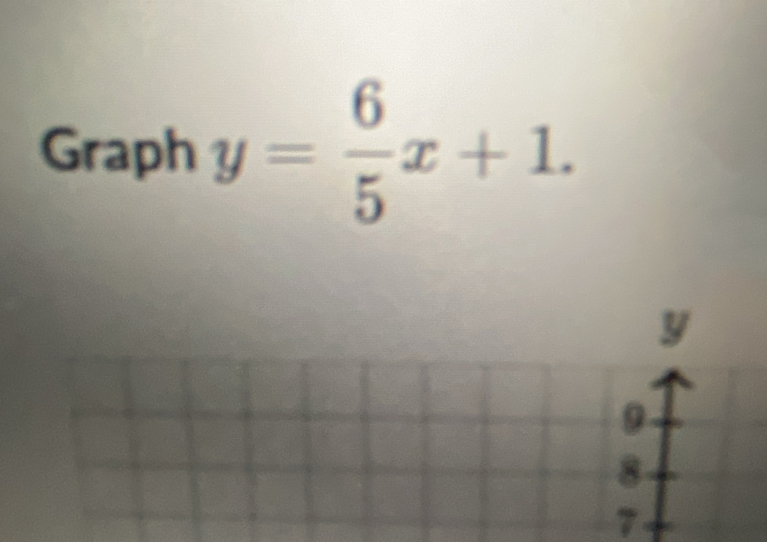 Graph y= 6/5 x+1. 
7