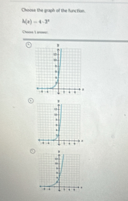 Choose the graph of the function.
h(x)=4· 3^x
Choose 1 answer: 
o 
a