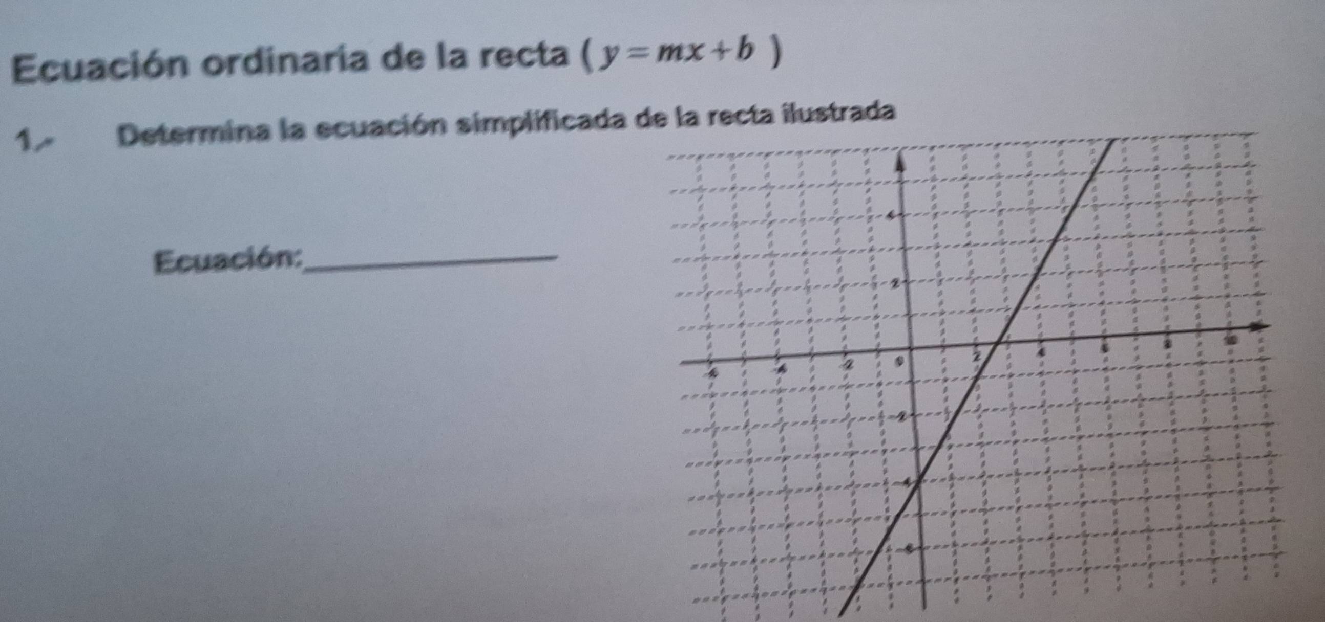 Ecuación ordinaria de la recta (y=mx+b)
1 Determina la ecuación simplificada de la recta ilustrada 
Ecuación:_