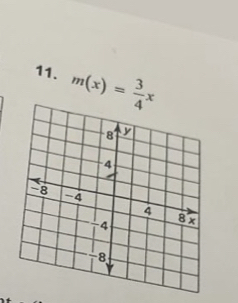 m(x)= 3/4 x