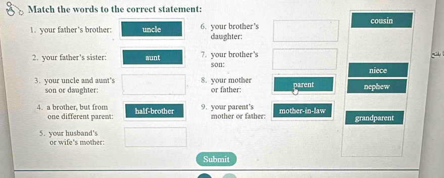 Match the words to the correct statement:
1. your father’s brother: uncle 6. your brother’s cousin
daughter:
2. your father’s sister: aunt 7. your brother’s
son:
niece
3. your uncle and aunt’s 8. your mother parent nephew
son or daughter: or father:
4. a brother, but from half-brother 9. your parent’s mother-in-law
one different parent: mother or father: grandparent
5. your husband’s
or wife’s mother:
Submit