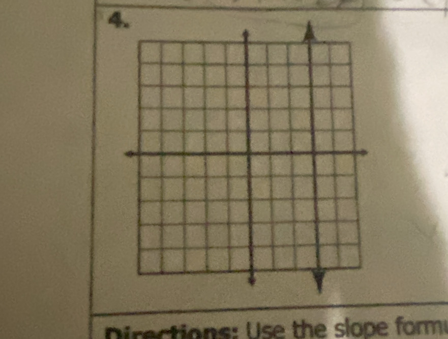 irections: Use the slope form