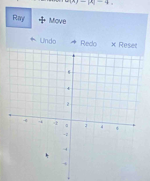 )-|x|-4. 
Ray Move 
Undo Redo ×