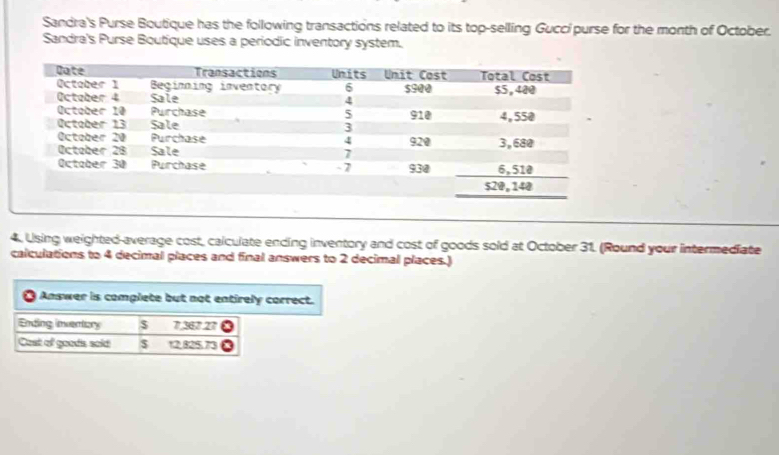 Sandra's Purse Boutique has the following transactions related to its top-selling Guccipurse for the month of October. 
Sandra's Purse Boutique uses a periodic inventory system. 
4. Using weighted-average cost, calculate ending inventory and cost of goods sold at October 31. (Round your intermediate 
calculations to 4 decimal places and final answers to 2 decimal places.) 
Answer is complete but not entirely correct. 
Enting inventory $ 7,367.27
Cast of goods soid $ 12,825.73