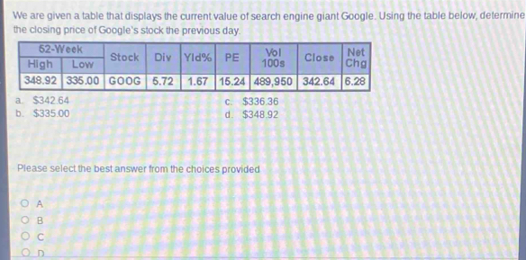 We are given a table that displays the current value of search engine giant Google. Using the table below, determine
the closing price of Google's stock the previous day.
a. $342.64 c. $336.36
b. $335.00 d. $348.92
Please select the best answer from the choices provided
A
B
C
D