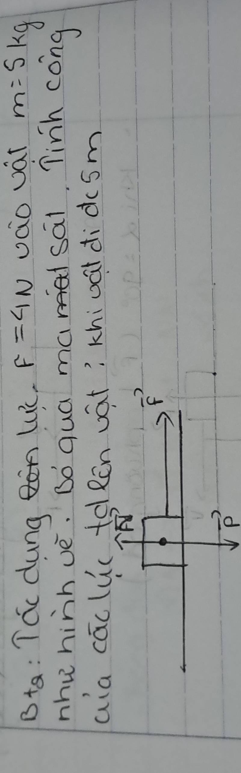 Bta: Tac dungn LuKc, F=4N váo vát m=5kg
nhu hinhuè? óó quá maa/ sāi Tinh cong
aia cacluctc Rcn vat? khioàt didcsm
vector p