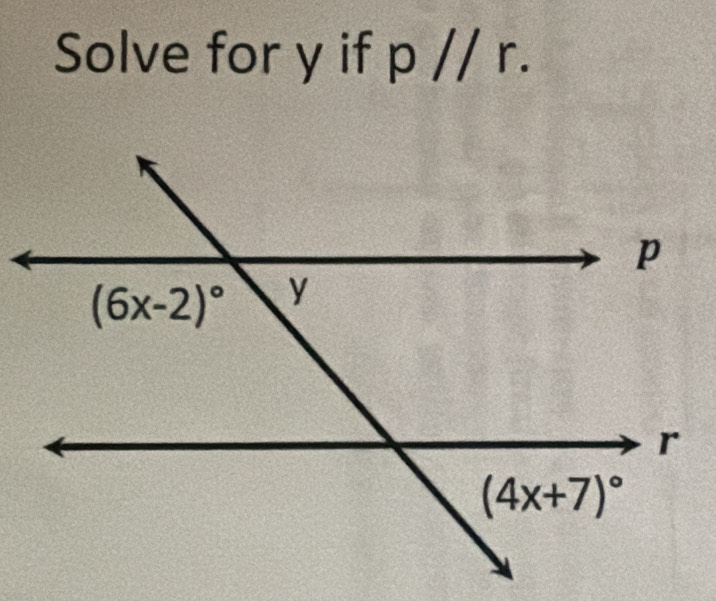 Solve for y if pparallel r.