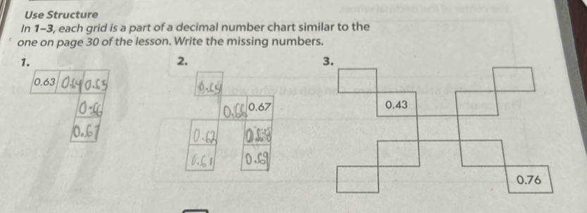 Use Structure 
In 1-3, each grid is a part of a decimal number chart similar to the 
one on page 30 of the lesson. Write the missing numbers. 
1.
0.76