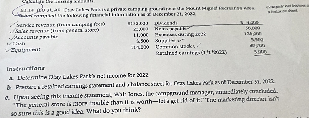 Calculate the missing amounts. 
E1.14 (LO 3), AP Otay Lakes Park is a private camping ground near the Mount Miguel Recreation Area. Compute net income a 
a balance sheet. 
It has compiled the following financial information as of December 31, 2022. 
Service revenue (from camping fees) $132,000 Dividends $ 9,000
Sales revenue (from general store) 25,000 Notes payable 50,000
Accounts payable 11,000 Expenses during 2022 126,000
Cash 8,500 Supplies 5,500
Équipment 114,000 Common stock 40,000
Retained earnings (1/1/2022) 5,000
Instructions 
a. Determine Otay Lakes Park’s net income for 2022. 
b. Prepare a retained earnings statement and a balance sheet for Otay Lakes Park as of December 31, 2022. 
c. Upon seeing this income statement, Walt Jones, the campground manager, immediately concluded, 
“The general store is more trouble than it is worth—let’s get rid of it.” The marketing director isn’t 
so sure this is a good idea. What do you think?