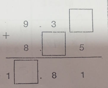 beginarrayr b&-2&□  +0&□ &5 hline 1&□ &0&5endarray