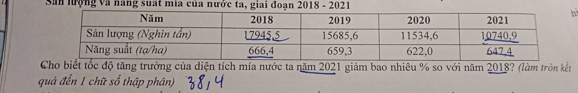 Sản lượng và nang suất mía của nước ta, giai đoạn 2018 - 2021
i
Cho biết tốc độ tăng trưởng của diện tích mía nước ta năm 2021 giảm bao nhiêu % so với năm 2018? (làm tròn kết
quả đến 1 chữ số thập phân)