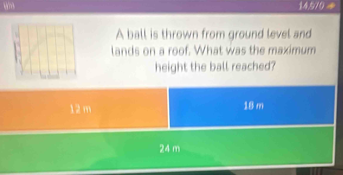 14,570
A ball is thrown from ground level and
lands on a roof. What was the maximum
height the ball reached?
12 m
18 m
24 m