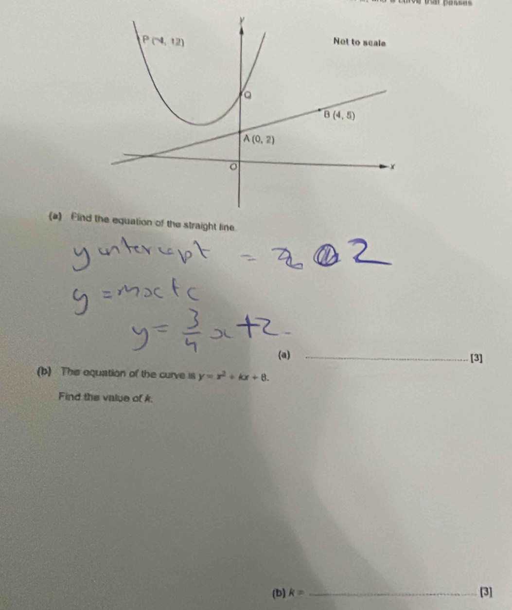 tu that pass e  
(#) Find the equation of the straight line
(a) _[3]
(b) The oquation of the curve is y=x^2+kx+8.
Find the value of k.
(b) k= _[3]