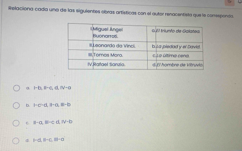 Relaciona cada una de las siguientes obras artísticas con el autor renacentista que le corresponda.
a. I-b, ll-c, d, IV+a
b. 1-c-d, 11-a, 111-b
C. II-a, III-cd, IV-b
d. |-d, 1|-c, |||+a