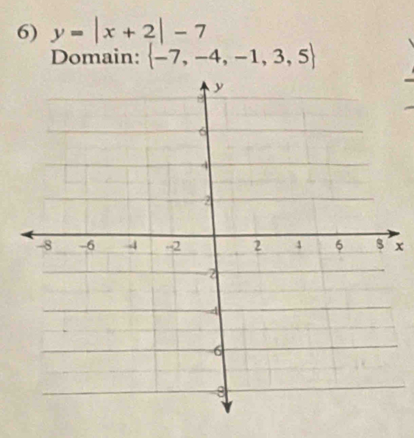 y=|x+2|-7
Domain:  -7,-4,-1,3,5
x