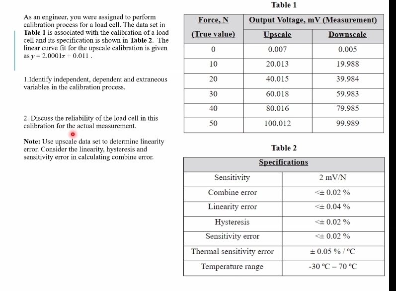 Table 1
As an engineer, you were assigned to perform
calibration process for a load cell. The data set in
Table 1 is associated with the calibration of a load
cell and its specification is shown in Table 2. The
linear curve fit for the upscale calibration is given
as y=2.0001x+0.011.
1.Identify independent, dependent and extraneous
variables in the calibration process.
2. Discuss the reliability of the load cell in this
calibration for the actual measurement.
Note: Use upscale data set to determine linearity
error. Consider the linearity, hysteresis and Table 2
sensitivity error in calculating combine error.