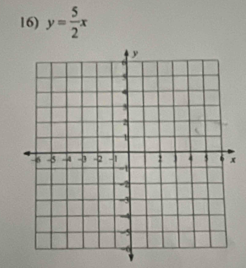 y= 5/2 x