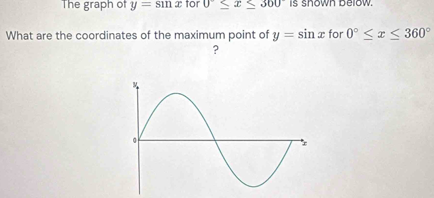 The graph of y=sin x for 0≤ x≤ 360° is shown below. 
What are the coordinates of the maximum point of y=sin x for 0°≤ x≤ 360°
?