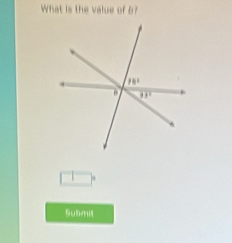 What is the value of b?
θ
Submit