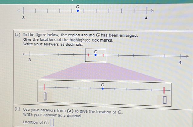 In the figure below, the region around G has been enlarged. 
Give the locations of the highlighted tick marks. 
Writ 
(b) Use your answers from (a) to give the location of G. 
Write your answer as a decimal. 
Location of G : □