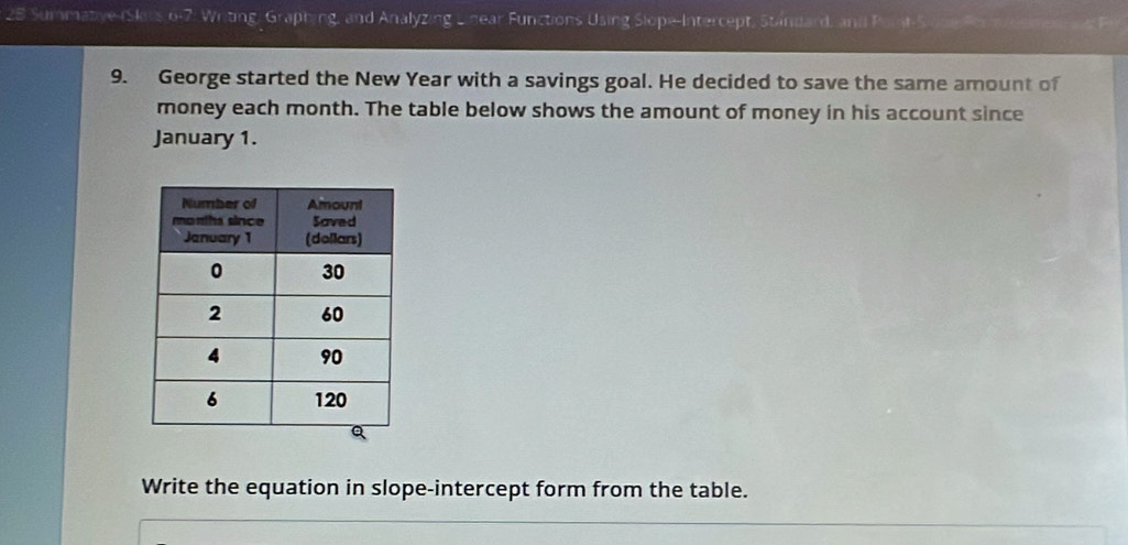 Summative rSk 6-7: Writing, Graphing, and Analyzing Linear Functions Using Slope-Intercept, Standard, and Point-Sione Por meemos e 
9. George started the New Year with a savings goal. He decided to save the same amount of 
money each month. The table below shows the amount of money in his account since 
January 1. 
Write the equation in slope-intercept form from the table.