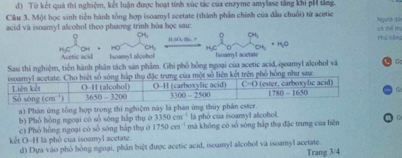 Từ kết quả thi nghiệm, kết luận được hoạt tính xùc tác của enzyme amylase tăng khi pH tắng.
Câu 3. Một học sinh tiền hành tổng hợp isoamyl acetate (thành phần chính của dầu chuối) tử acetic
acid và isoamyl alcohol theo phương trình hỏa học sau: có thě thụ Người đếi
。 H_1 Phủ bằng
SO,Obcr
CH_2
H_3C OH HO CH_3 H_3C CH H_2O
Acetic acid Isoamyl alcohol IsoamyI acetate
Sau thi nghiệm, tiến hành phân tách sản phẩm. Ghi phổ hồng ngoại của acetic acid, soamyl alcohol và C G
ết trên phỏ hồng như sau:
G
a) Phán ứng tổng hợp trong thi nghiệm này là phản ứng thủy ph
b) Phổ hồng ngoại có số sóng hắp thụ ớ 3350cm^(-1) là phỏ của isoamyl alcohol.
c) Phổ hồng ngoại có số sông hập thụ ở 1750cm^(-1) mã không có số sóng hấp thụ đặc trưng của liên G
kết O-H là phố của isoamyI acetate.
d) Dựa vào phỏ hỏng ngoại, phân biệt được acetic acid, isoamyl alcohol vá isoamyl acetate.
Trang 3/4