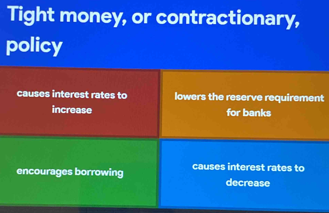 Tight money, or contractionary, 
policy 
t