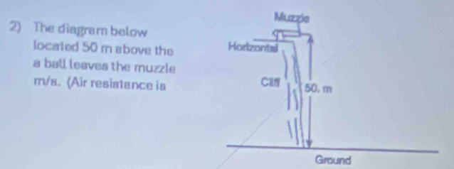 The diagram below 
located 50 m above the 
a ball leaves the muzzle
m/s. (Air resistance is