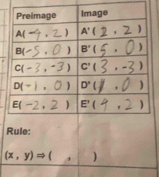 Rule:
(x,y)Rightarrow (
3